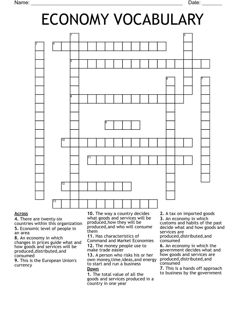 ECONOMY VOCABULARY Crossword