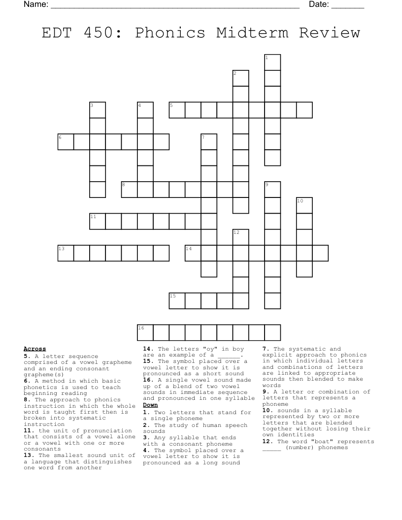 EDT 450: Phonics Midterm Review Crossword