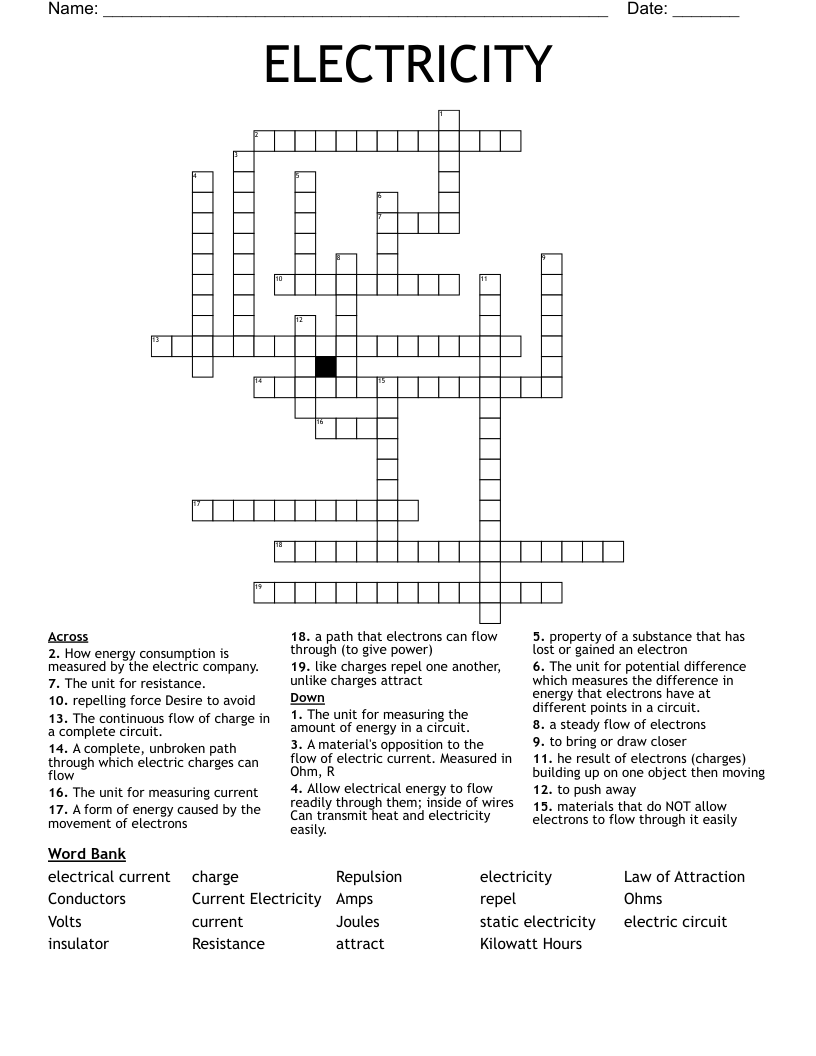 ELECTRICITY Crossword