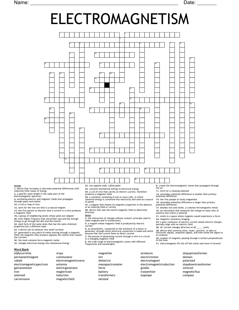 ELECTROMAGNETISM Crossword