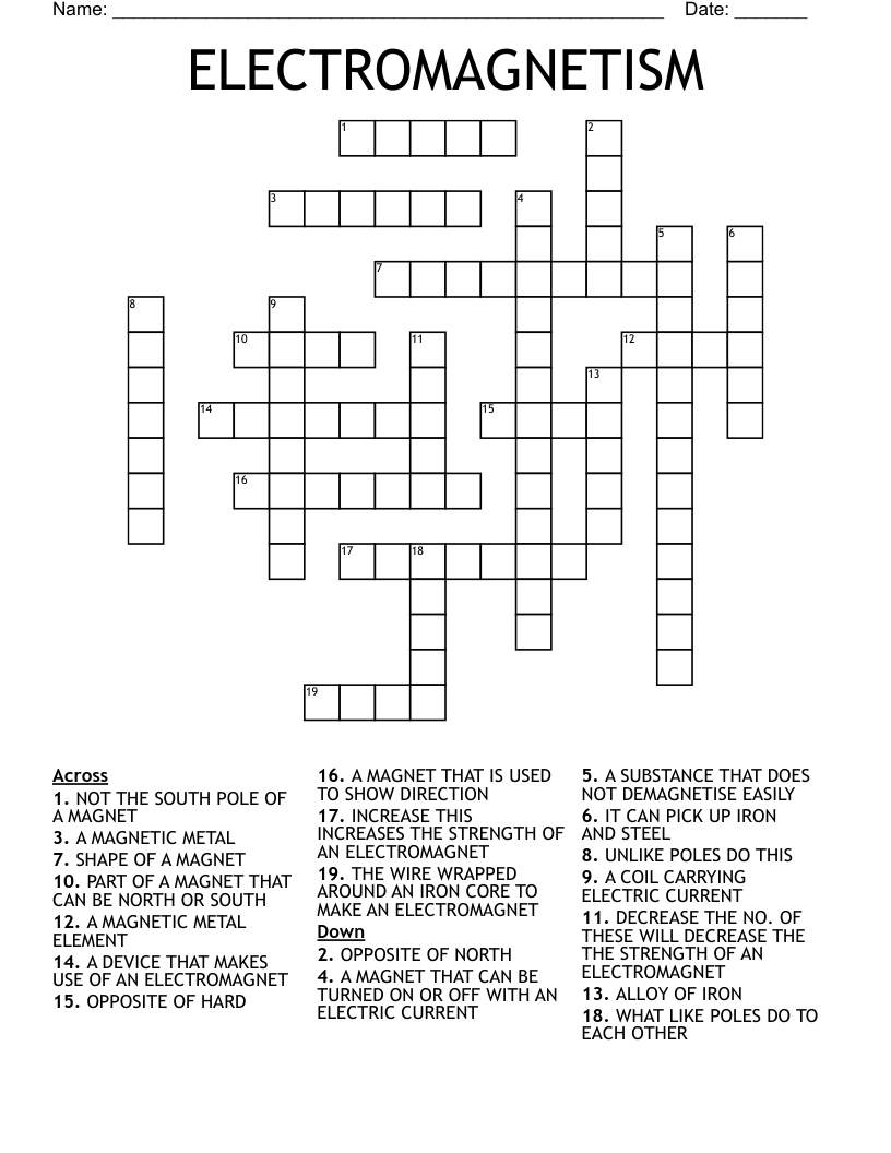 ELECTROMAGNETISM Crossword