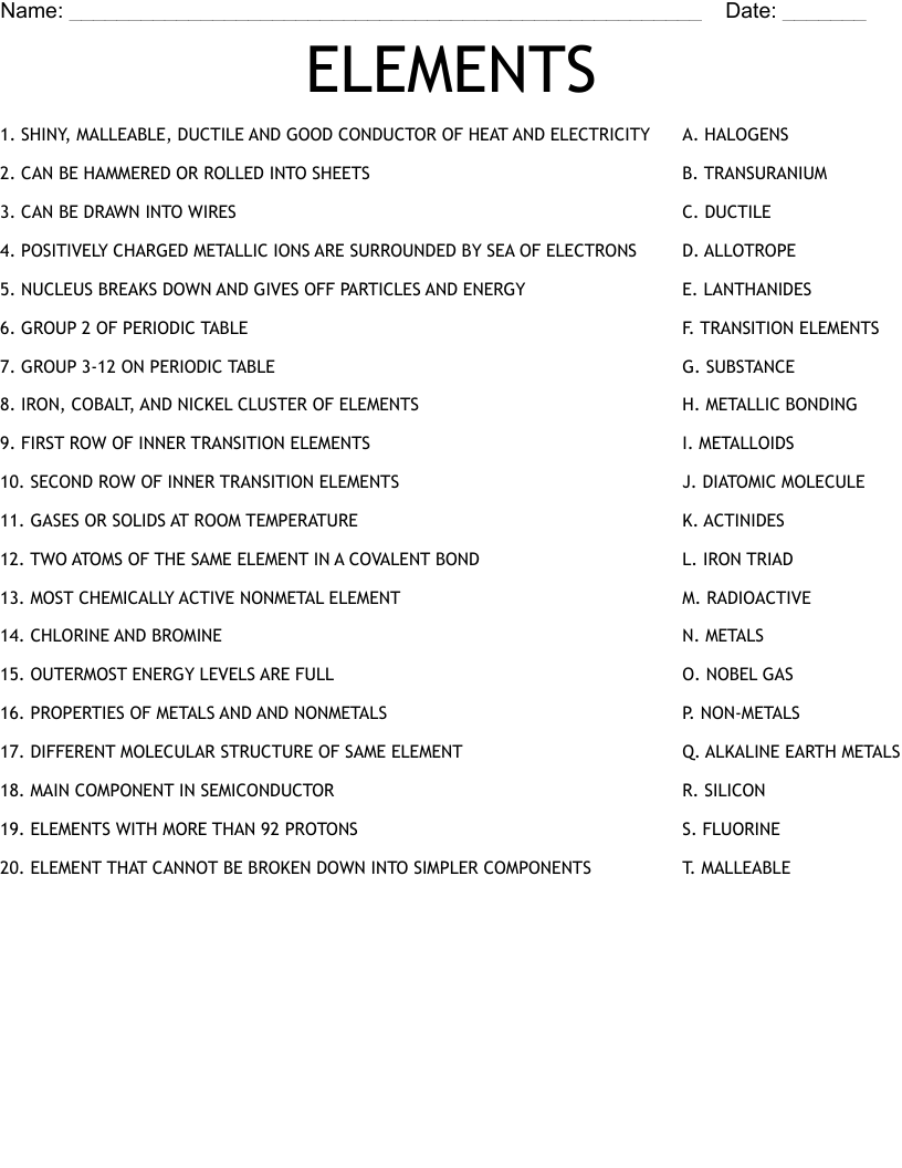 ELEMENTS Worksheet