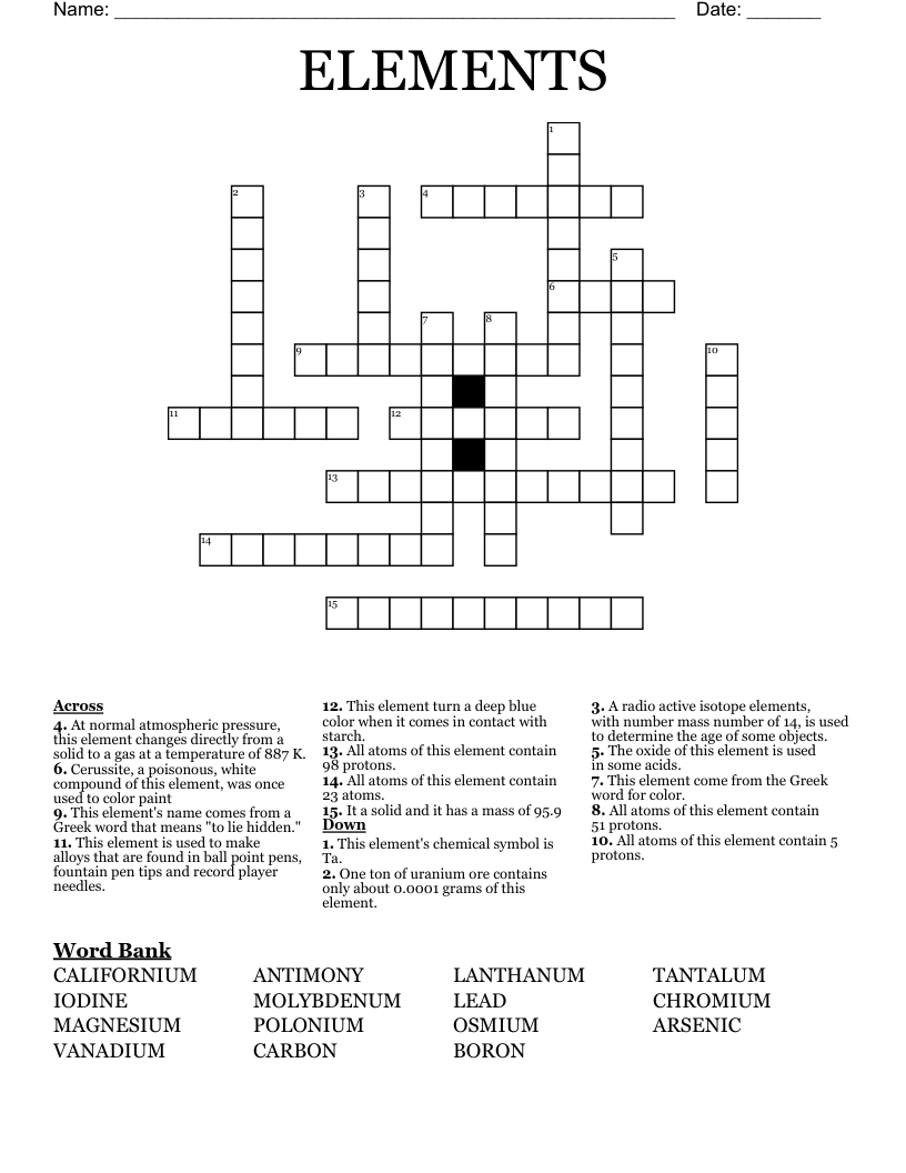 ELEMENTS Crossword