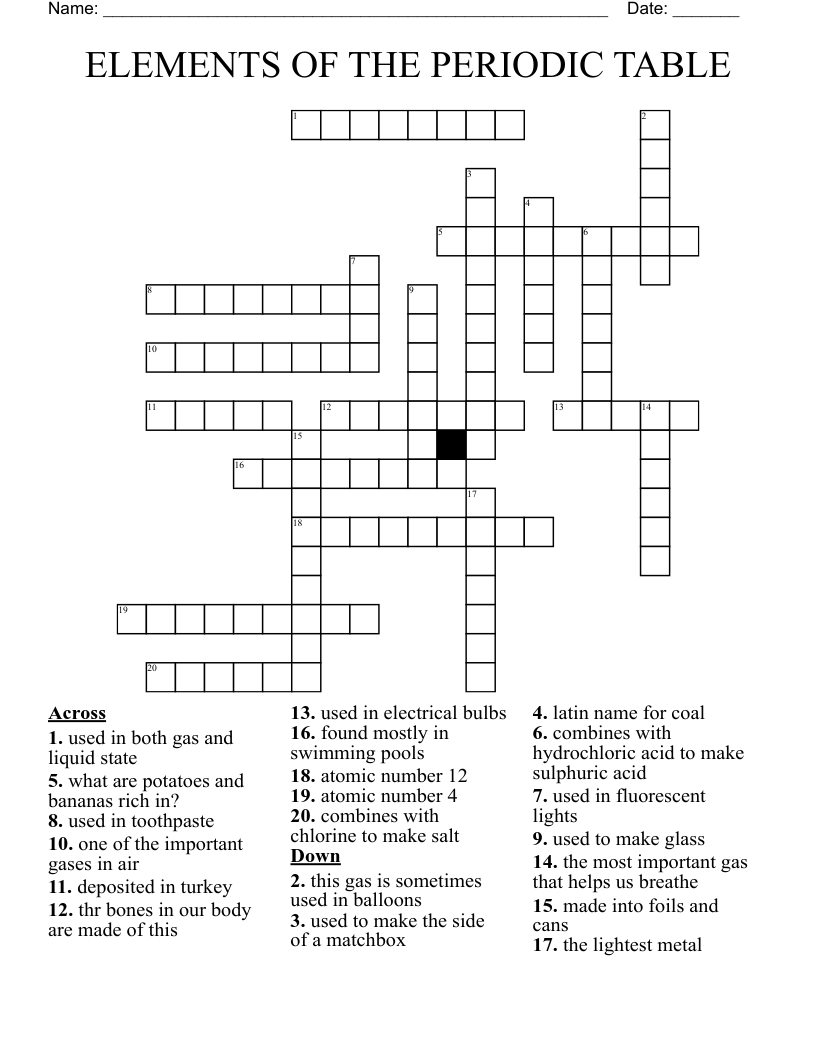 ELEMENTS OF THE PERIODIC TABLE Crossword