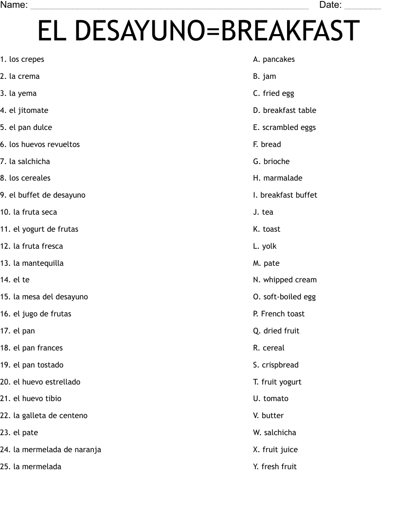 EL DESAYUNO=BREAKFAST Worksheet