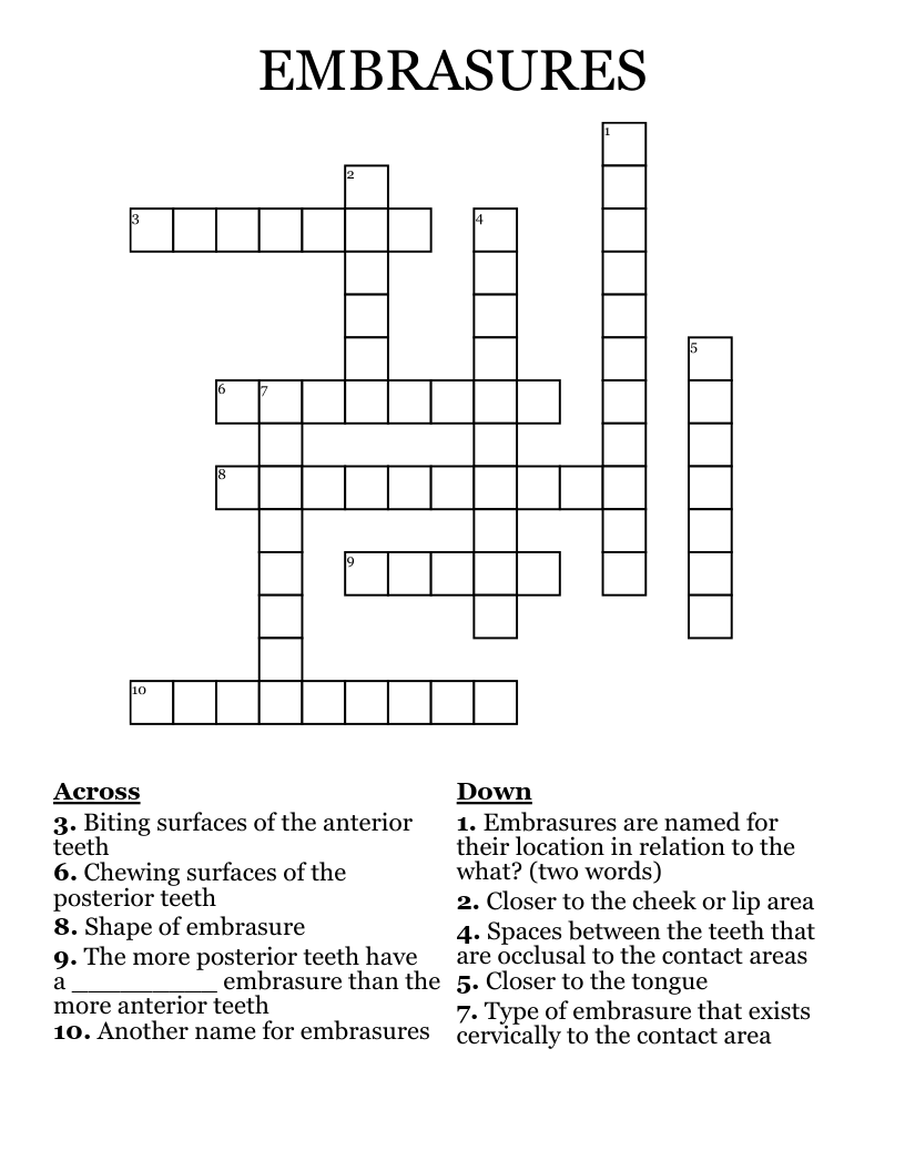 EMBRASURES Crossword