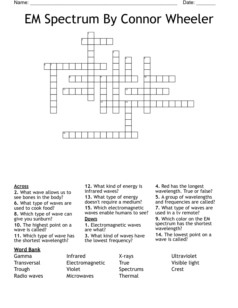 EM Spectrum By Connor Wheeler Crossword