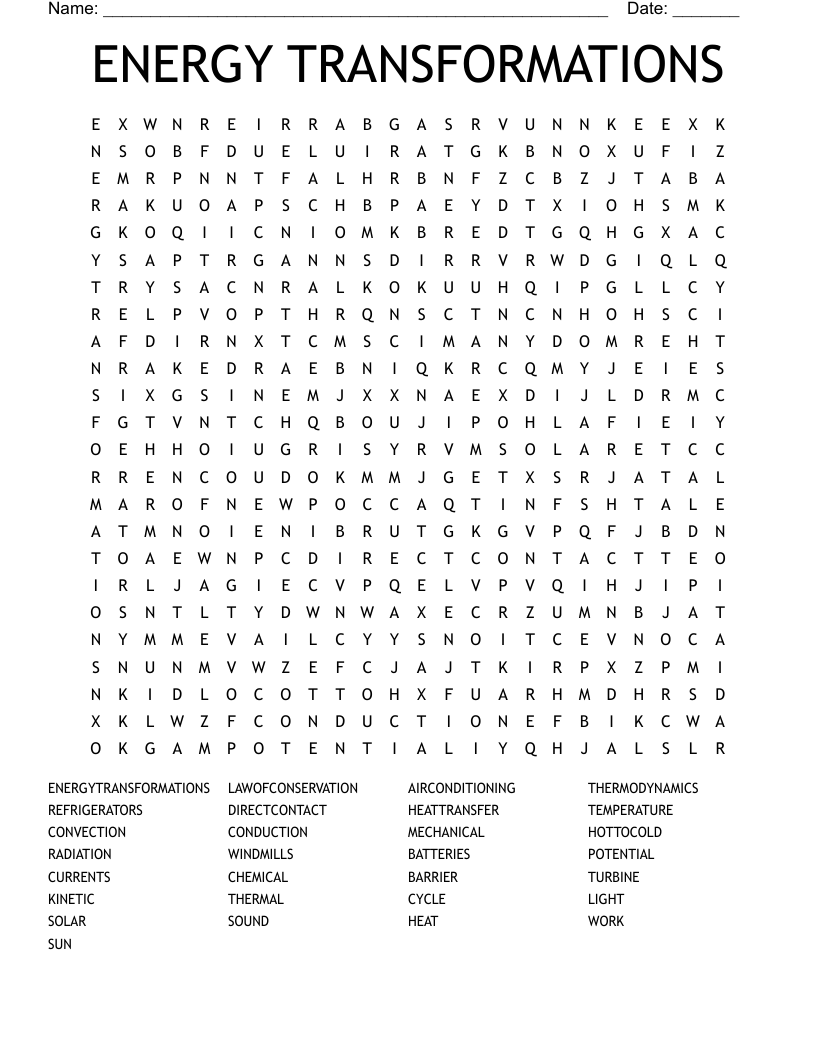 ENERGY TRANSFORMATIONS Word Search