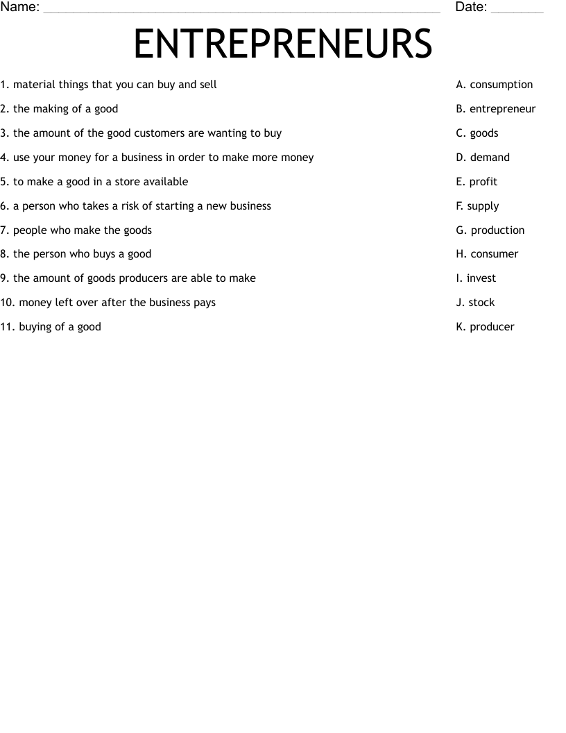 ENTREPRENEURS Worksheet