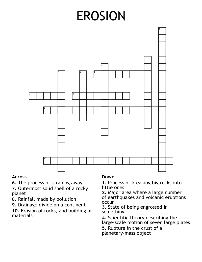EROSION Crossword