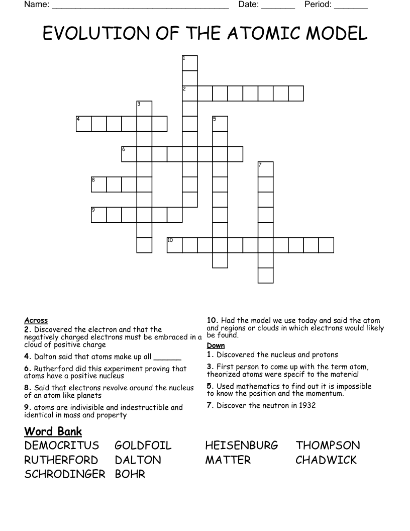 EVOLUTION OF THE ATOMIC MODEL Crossword