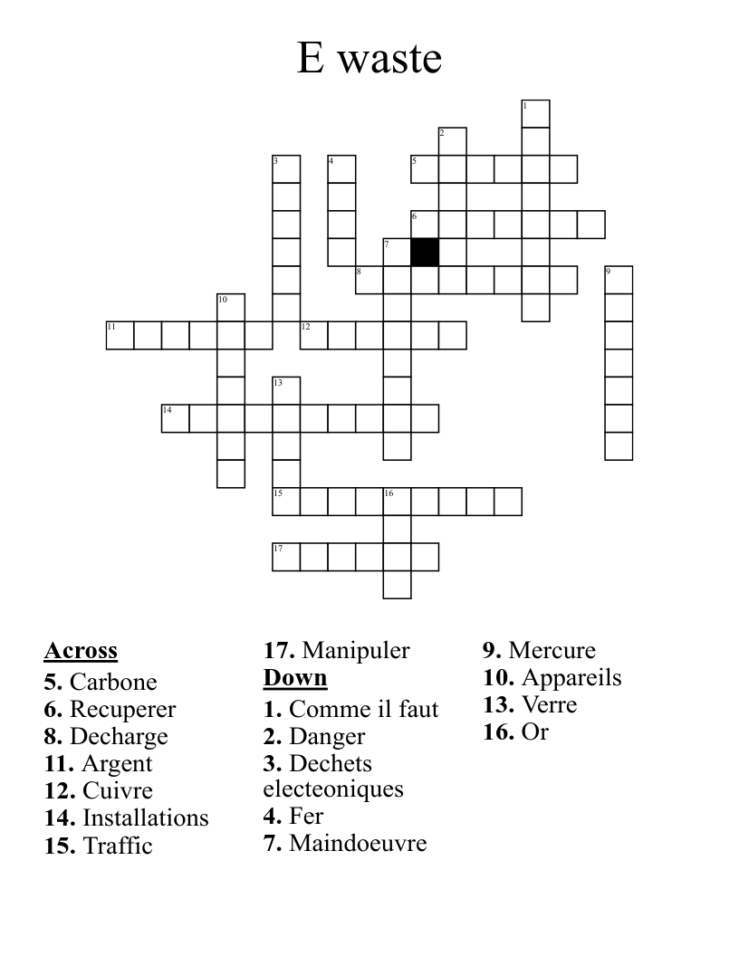 E waste Crossword
