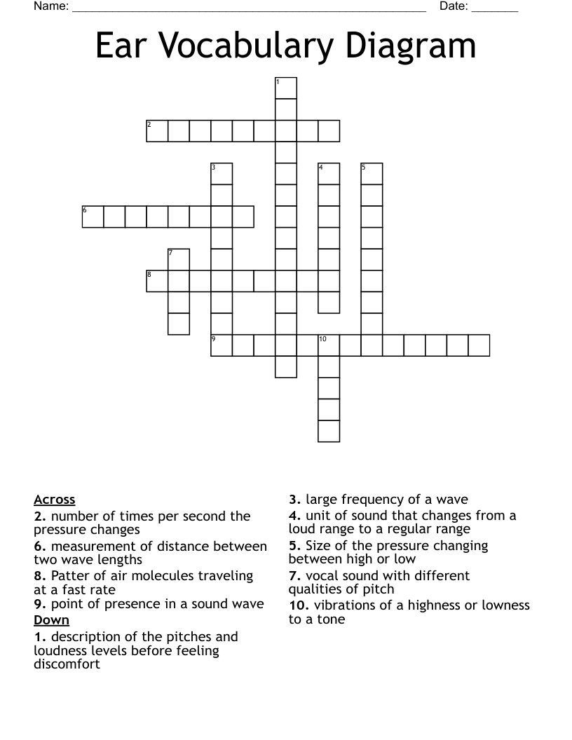 Ear Vocabulary Diagram Crossword