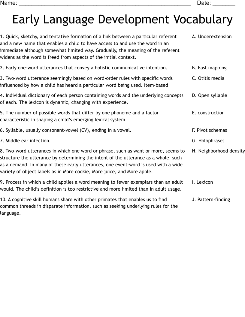 Early Language Development Vocabulary Worksheet