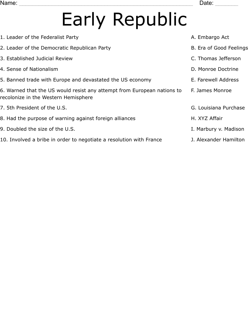 Early Republic Worksheet