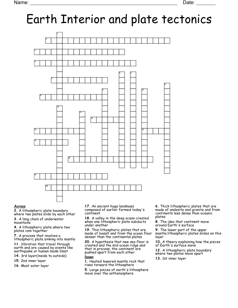 Earth Interior and plate tectonics  Crossword