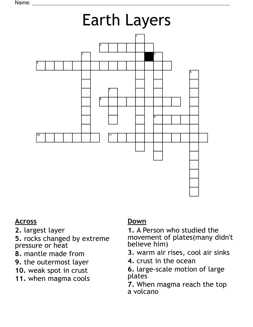 Earth Layers Crossword