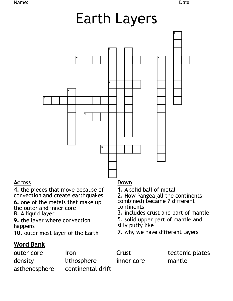 Earth Layers Crossword