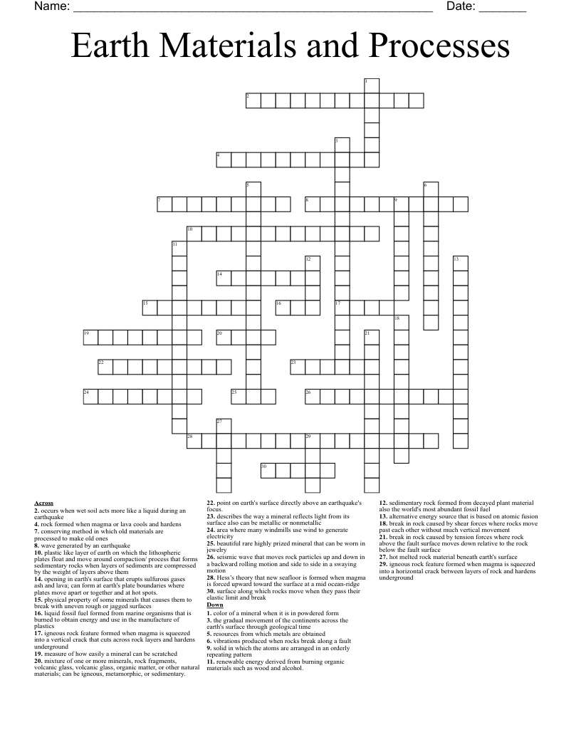 Earth Materials and Processes Crossword