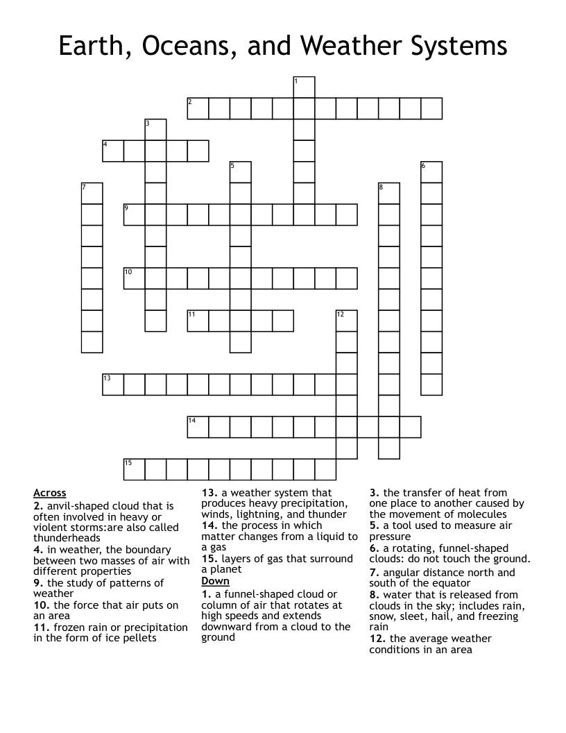 Earth, Oceans, and Weather Systems Crossword