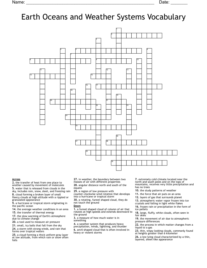 Earth Oceans and Weather Systems Vocabulary Crossword