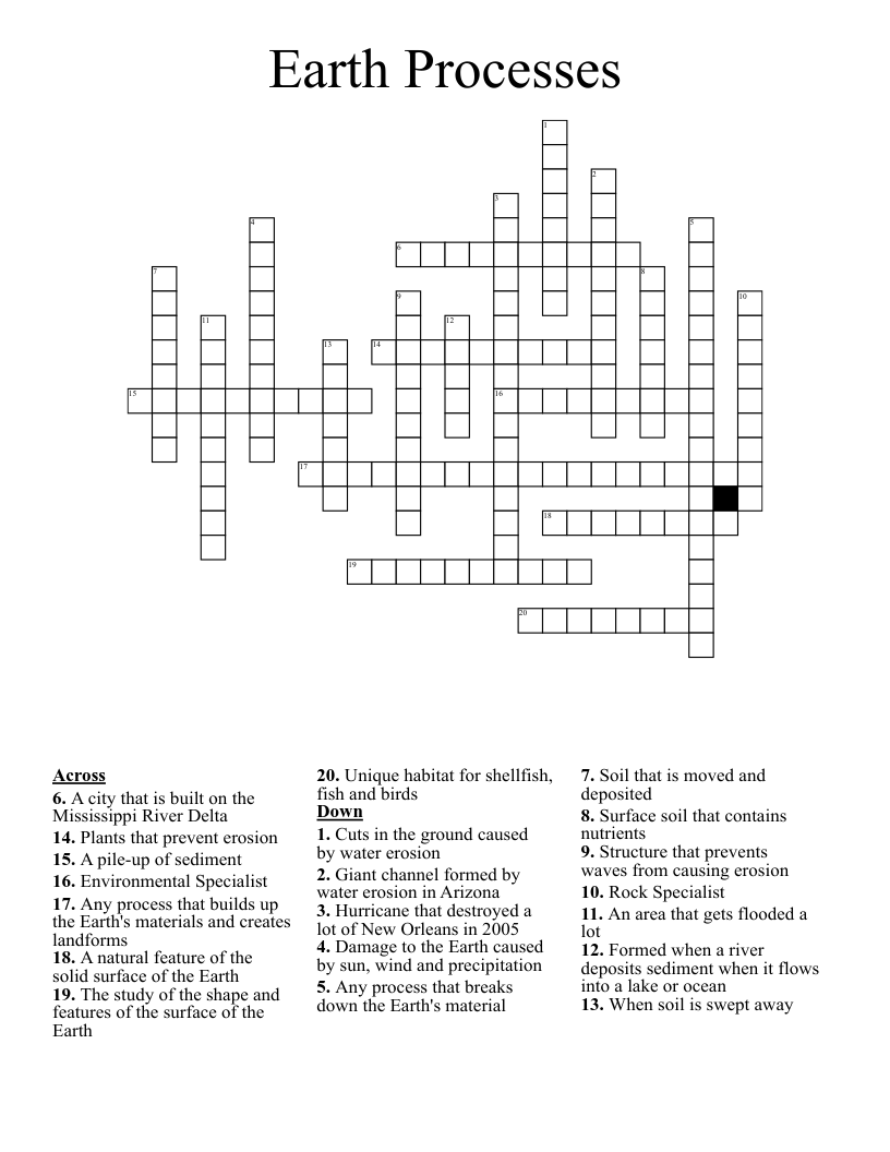 Earth Processes Crossword