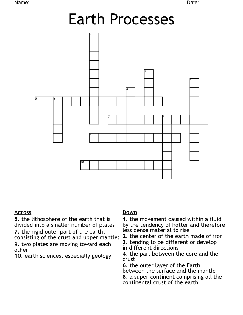 Earth Processes Crossword