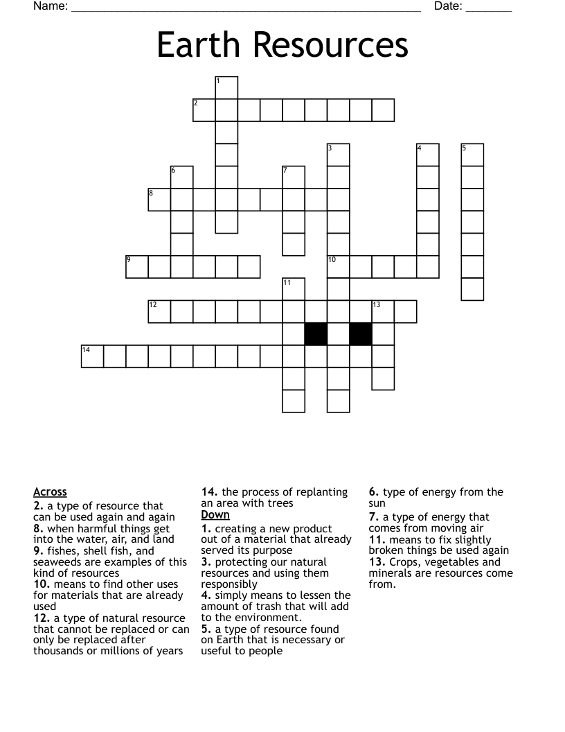 Earth Resources Crossword