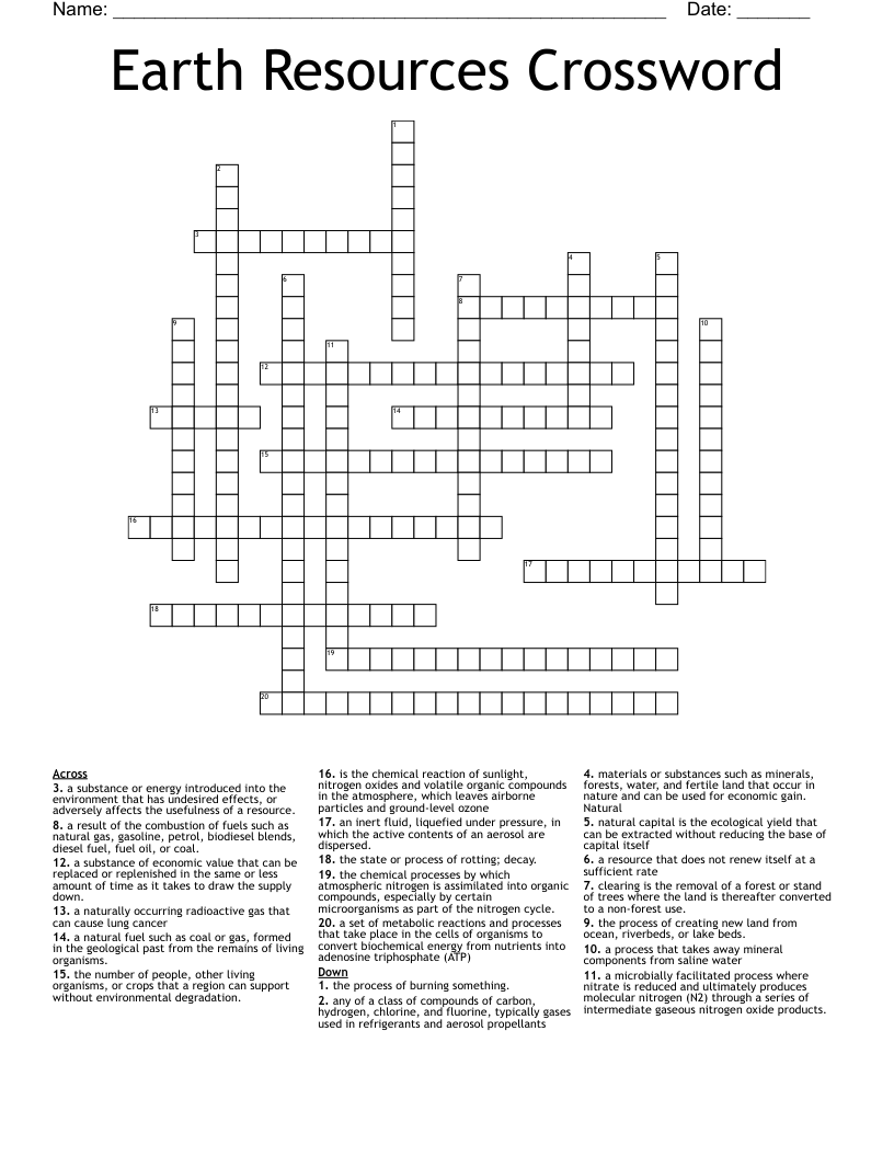 Earth Resources Crossword
