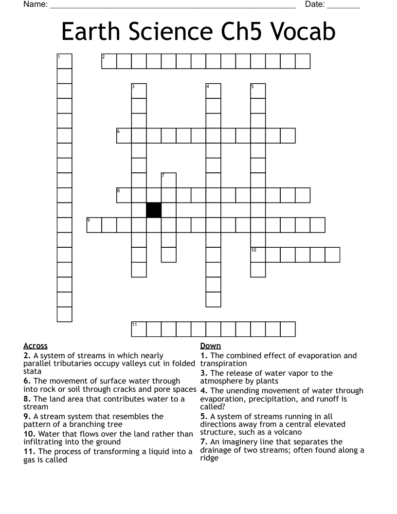 Earth Science Ch5 Vocab Crossword