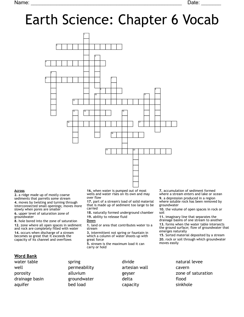 Earth Science: Chapter 6 Vocab Crossword
