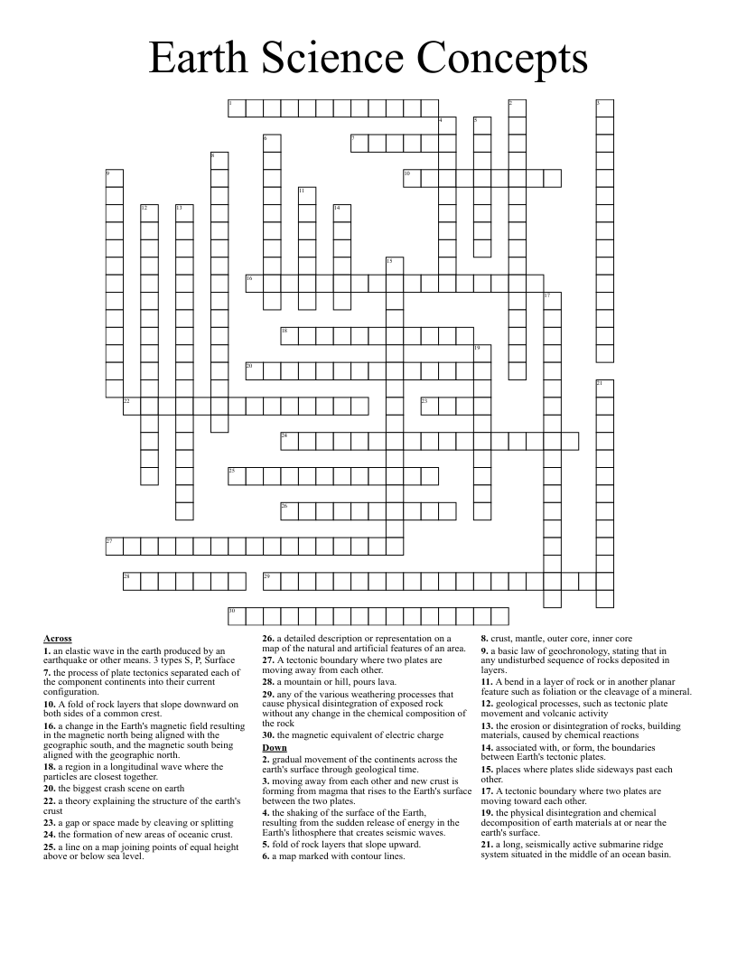 Earth Science Concepts Crossword