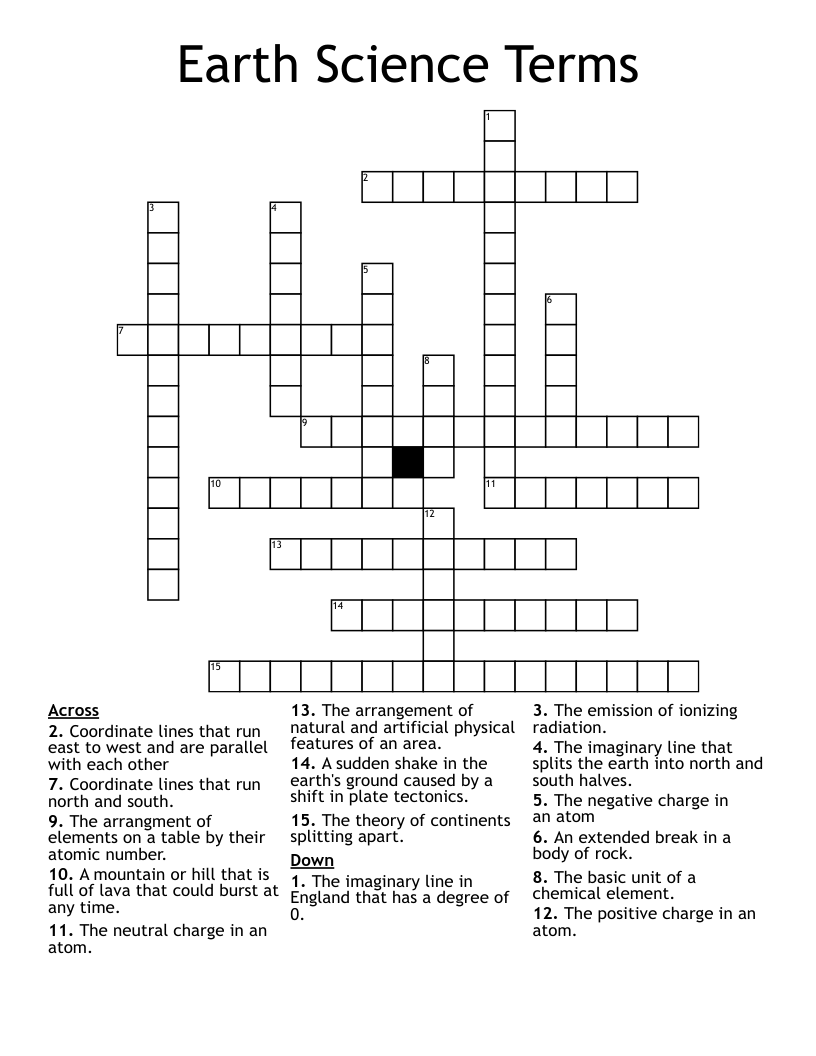 Earth Science Terms Crossword