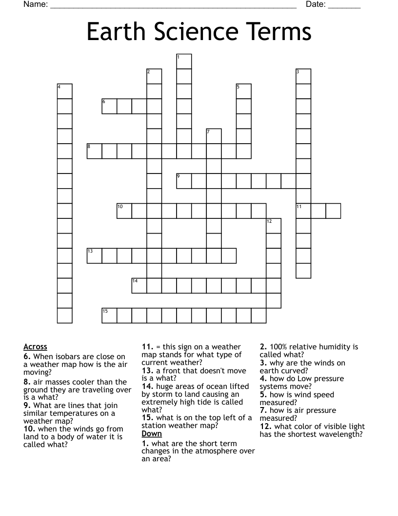 Earth Science Terms Crossword