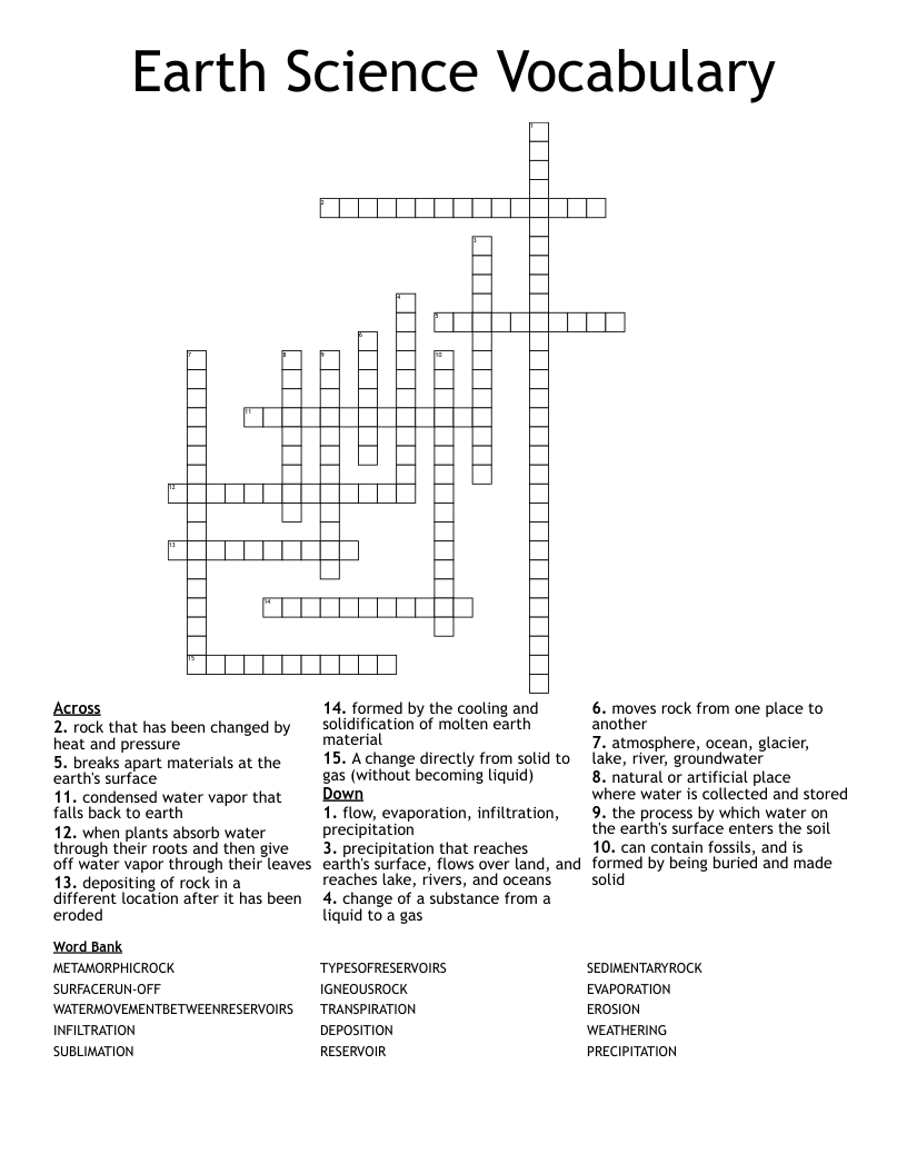 Earth Science Vocabulary Crossword