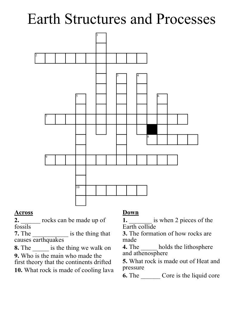 Earth Structures and Processes Crossword