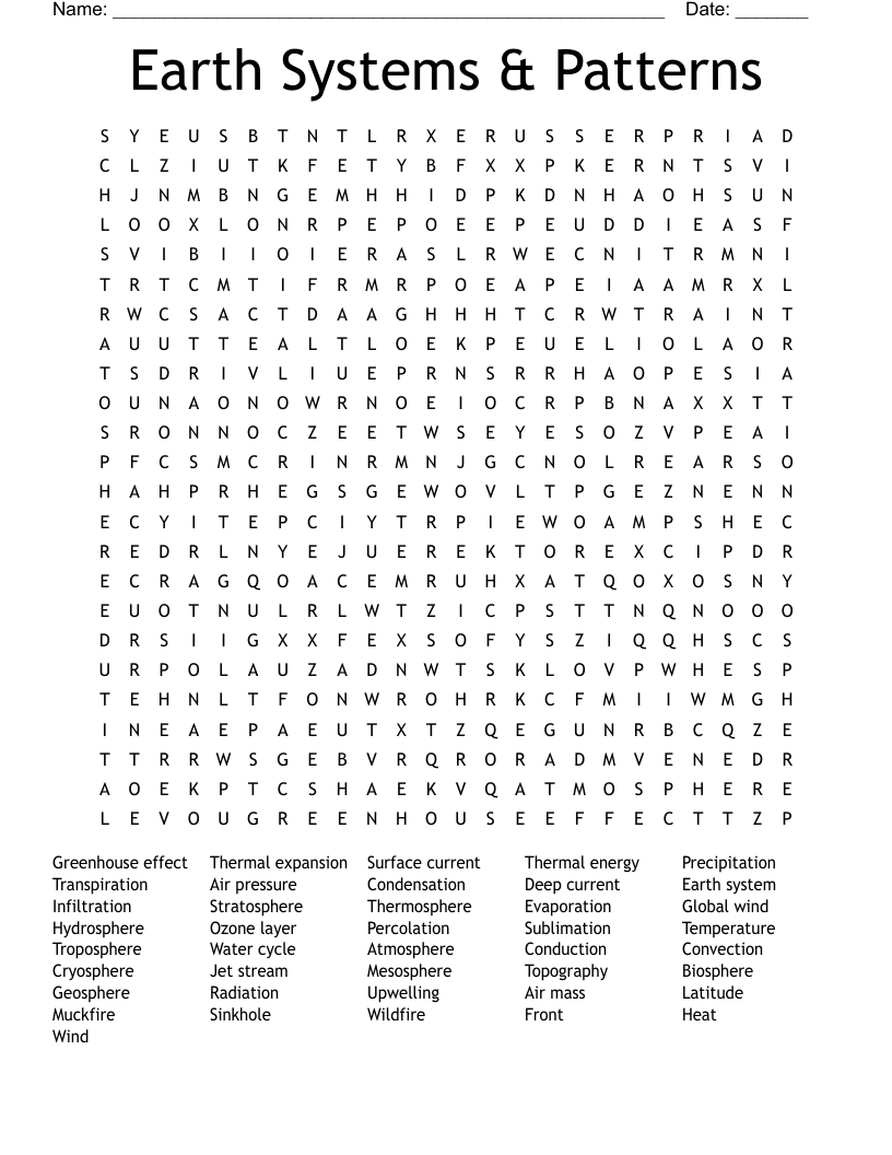 Earth Systems & Patterns  Word Search