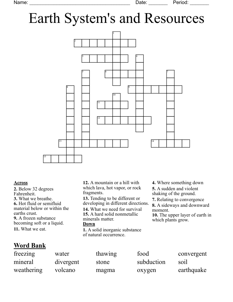 Earth System's and Resources Crossword