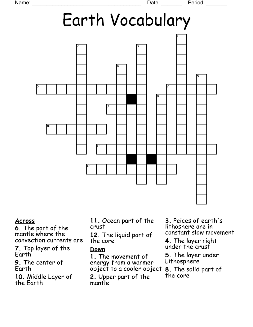 Earth Vocabulary Crossword