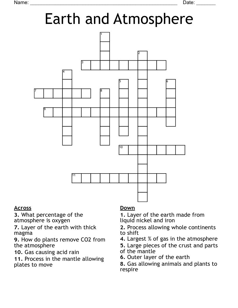 Earth and Atmosphere Crossword