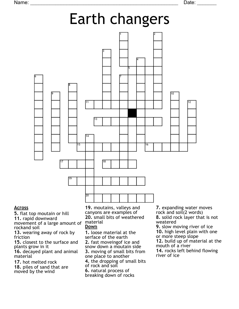 Earth changers Crossword