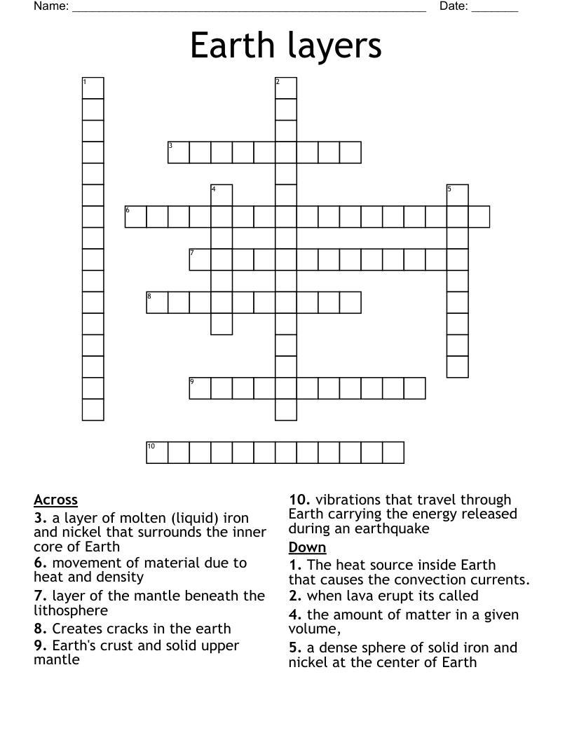 Earth layers Crossword