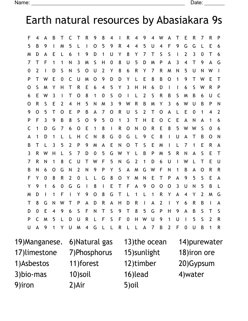 Earth natural resources by Abasiakara 9s Word Search