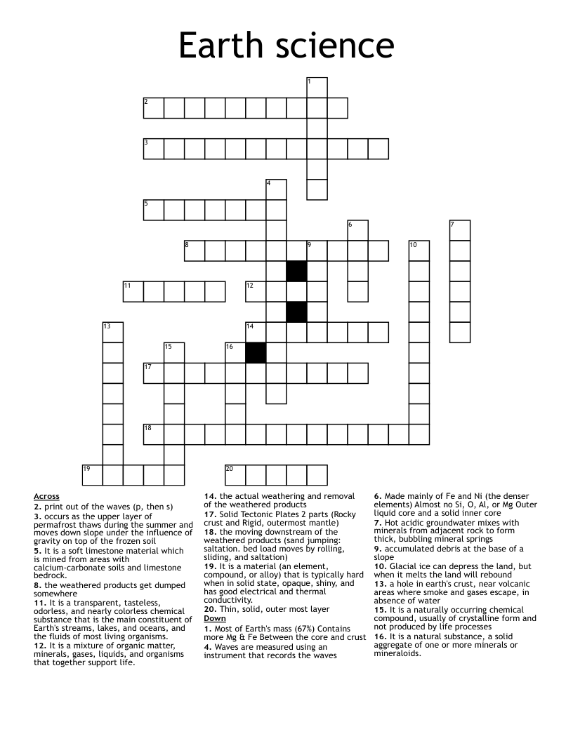 Earth science Crossword