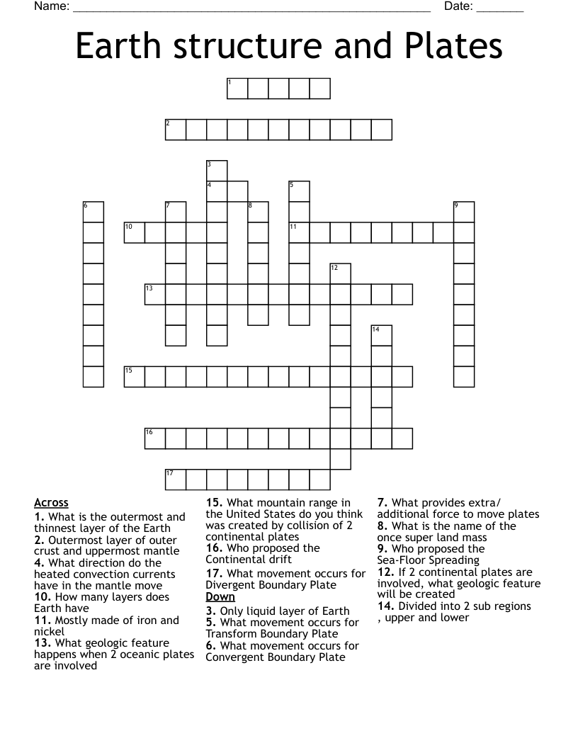 Earth structure and Plates Crossword