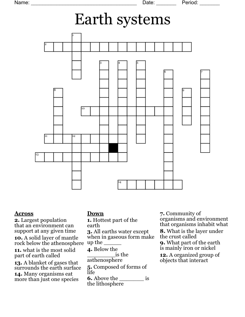 Earth systems Crossword