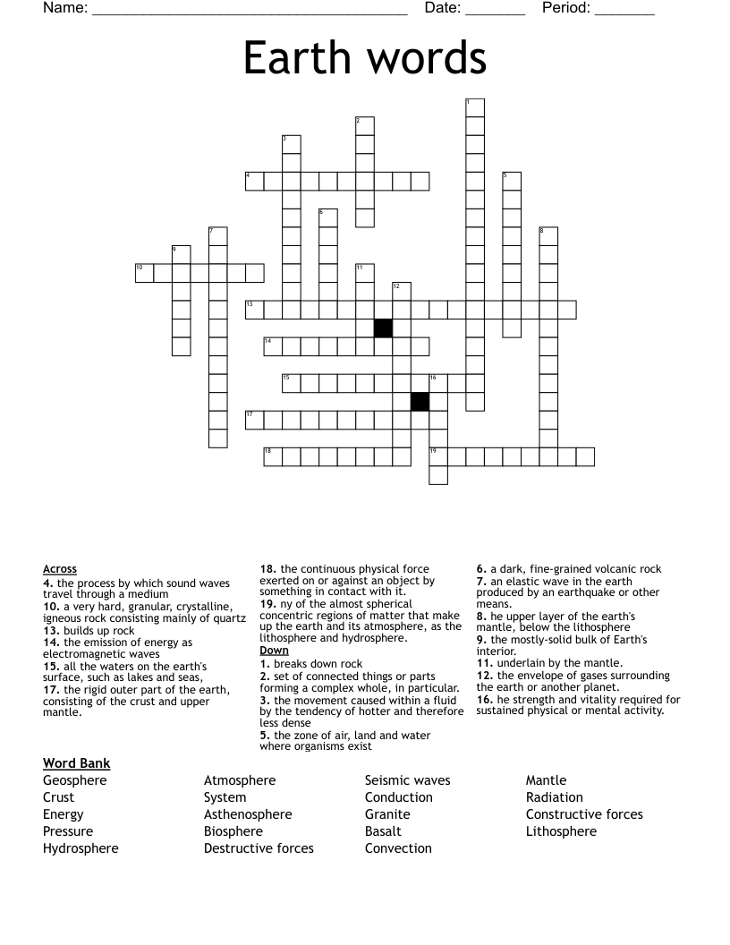 Earth words Crossword