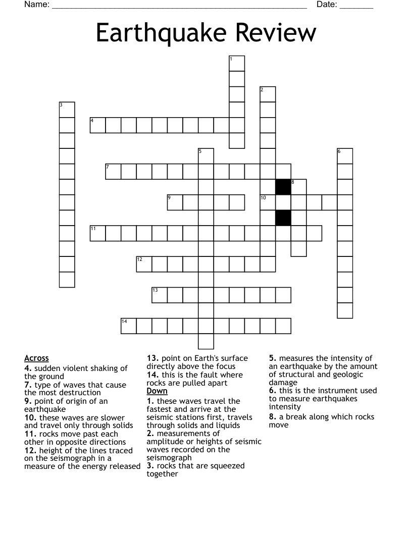 Earthquake Review  Crossword