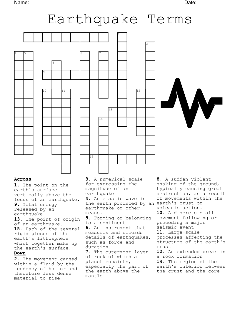 Earthquake Terms  Crossword