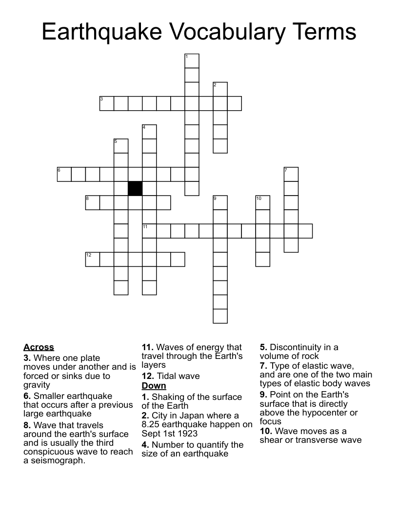 Earthquake Vocabulary Terms Crossword